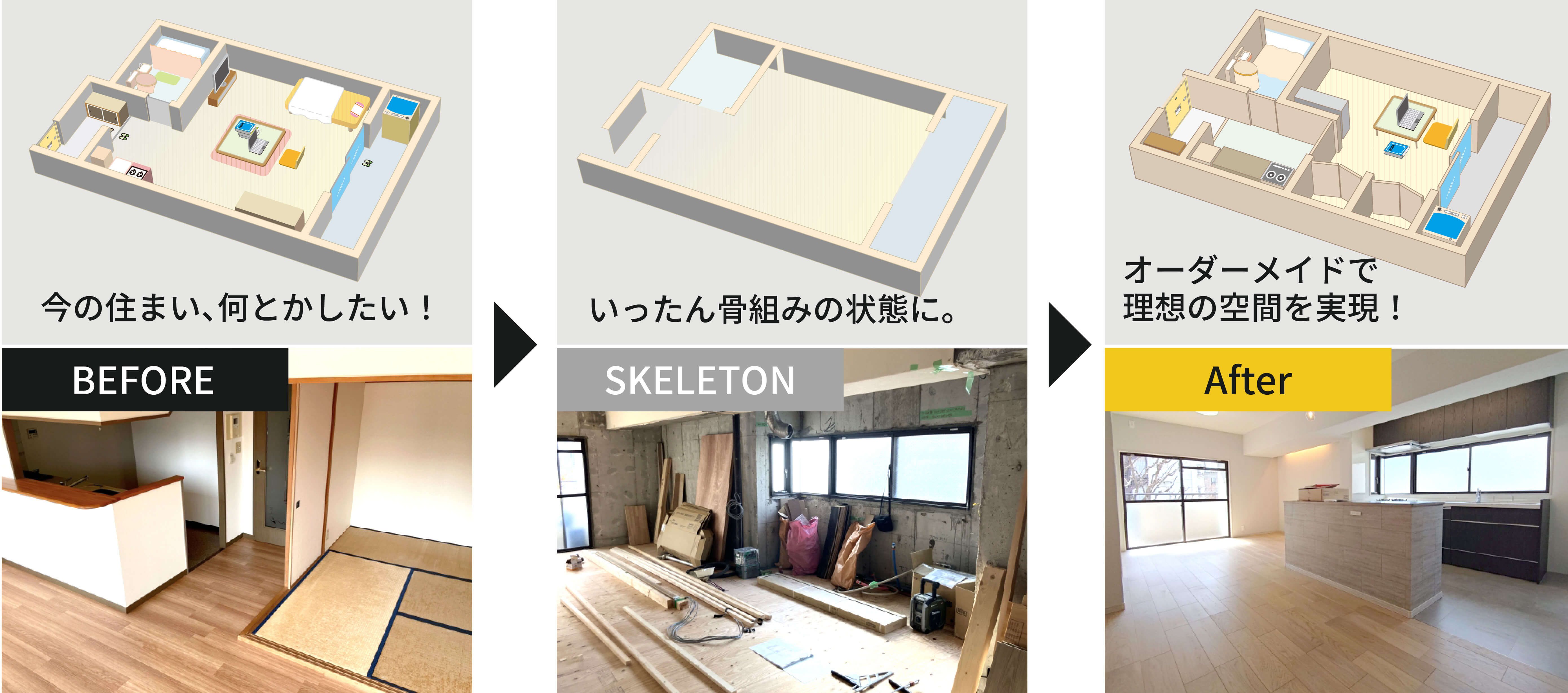 今の住まい、何とかしたい！いったん骨組みの状態に。オーダーメイドで理想の空間を実現！