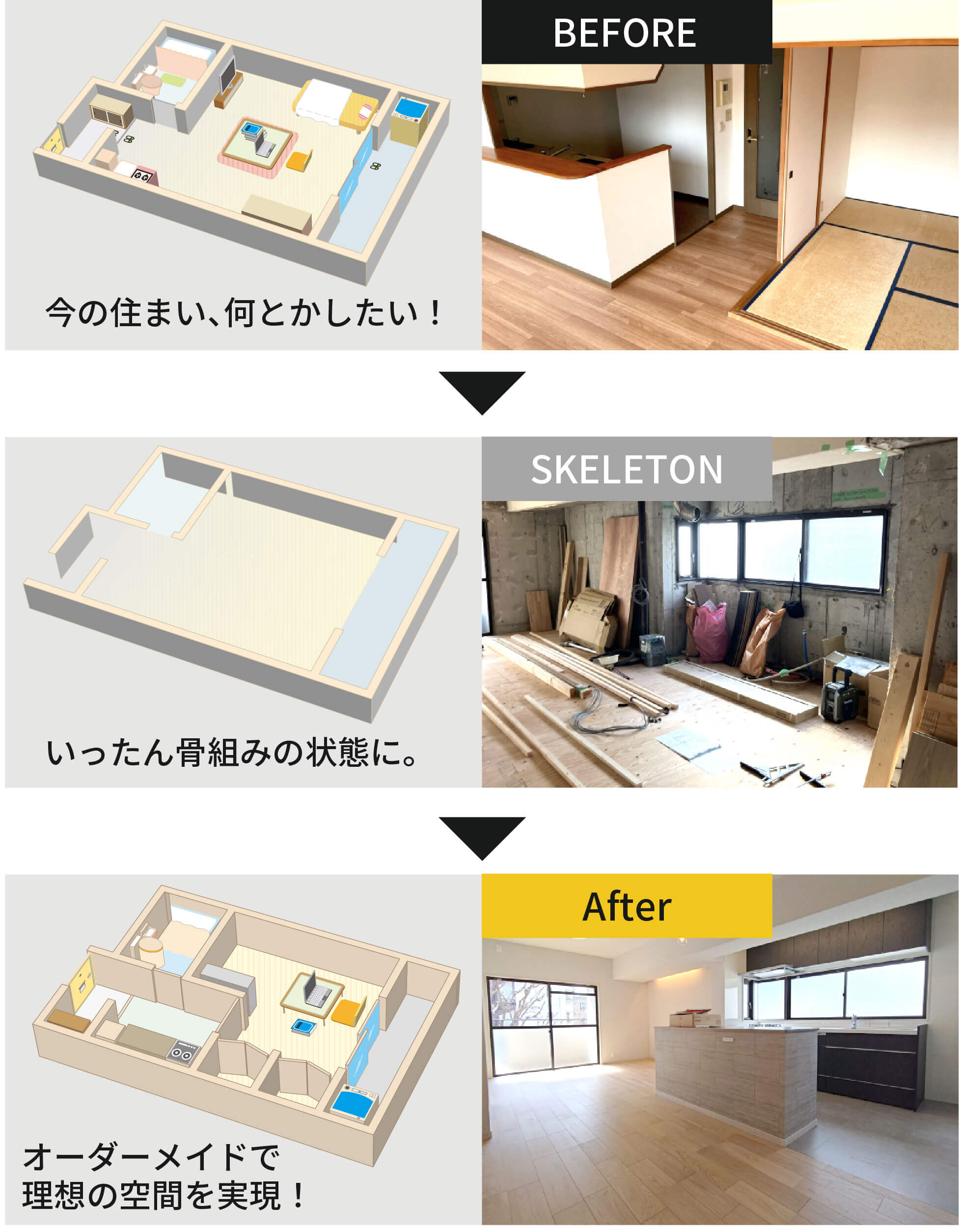 今の住まい、何とかしたい！いったん骨組みの状態に。オーダーメイドで理想の空間を実現！